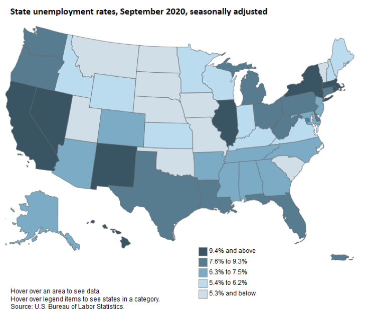 AZ September Jobs Up 170.2K From April Low, But Down 124.4K From Pre ...