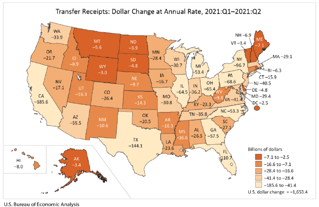 Arizona’s Unemployment Rate Remains Higher than the Nation – Arizona's ...