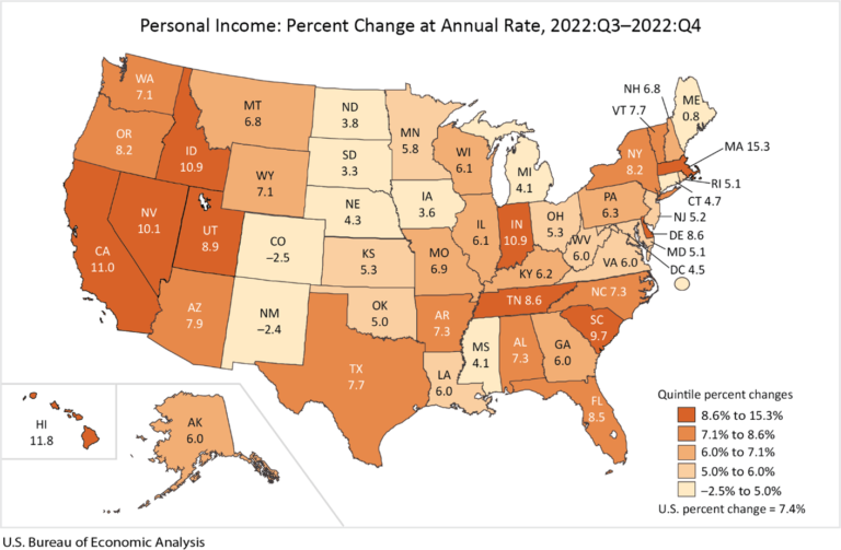 Maricopa County Leads the Nation in Population Growth – Arizona's Economy