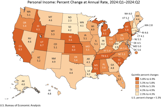 Exhibit 1: Personal Income Growth Across U.S. States, First Quarter 2024 to Second Quarter 2024, Seasonally-Adjusted Annual Rates, Percent