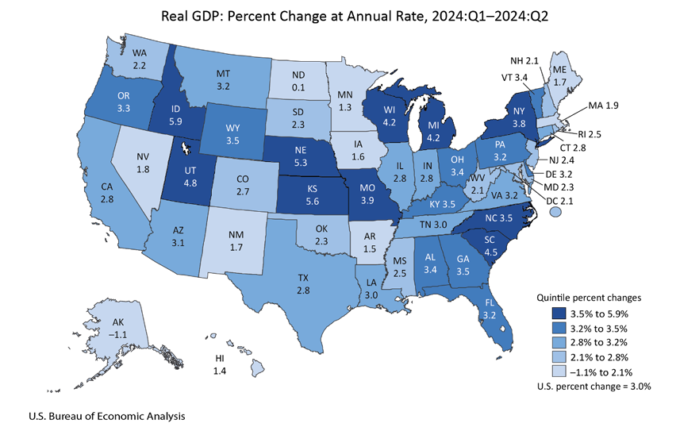 Real GDP: Percent Change at Annual Rate, 2024: Q12024:Q2