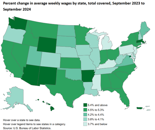 Percent change in average weekly wages by state, total covered, September 2023 to September 2024